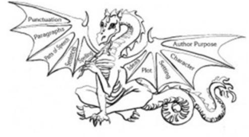 dragon writers logo